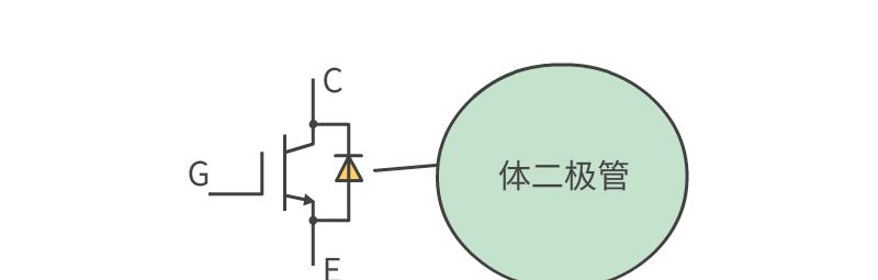 mosfet和igbt的区别（igbt管和mos管的区别）