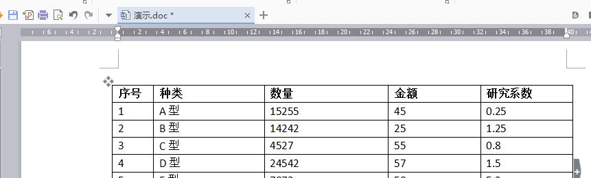 如何用word制作论文三线表（论文中三线表的制作方法）