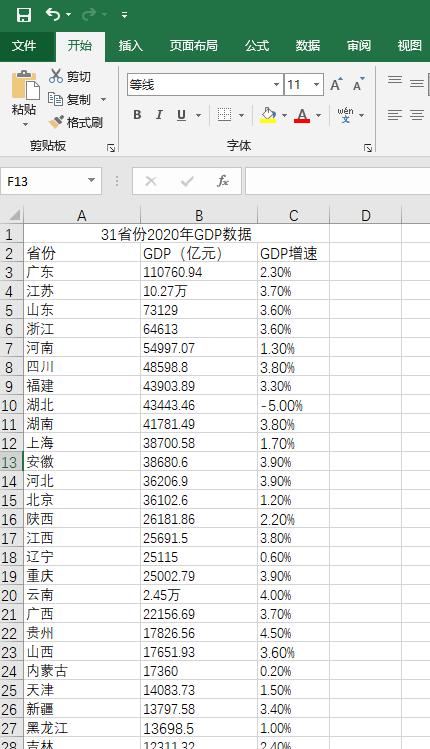 用excel做地图可视化（让excel做出数据地图）