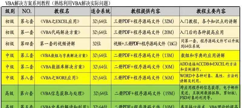 word文档中字体颜色怎么设置（word文档怎么默认字体颜色）