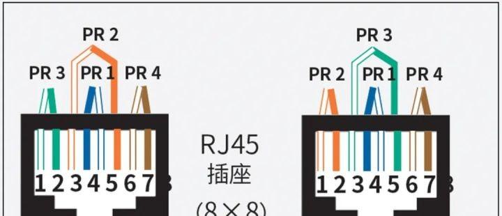 网线水晶头选择（网线水晶头有区别吗）