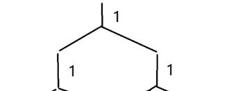 数学家帕斯卡三角形内角和（帕斯卡数学三角形）