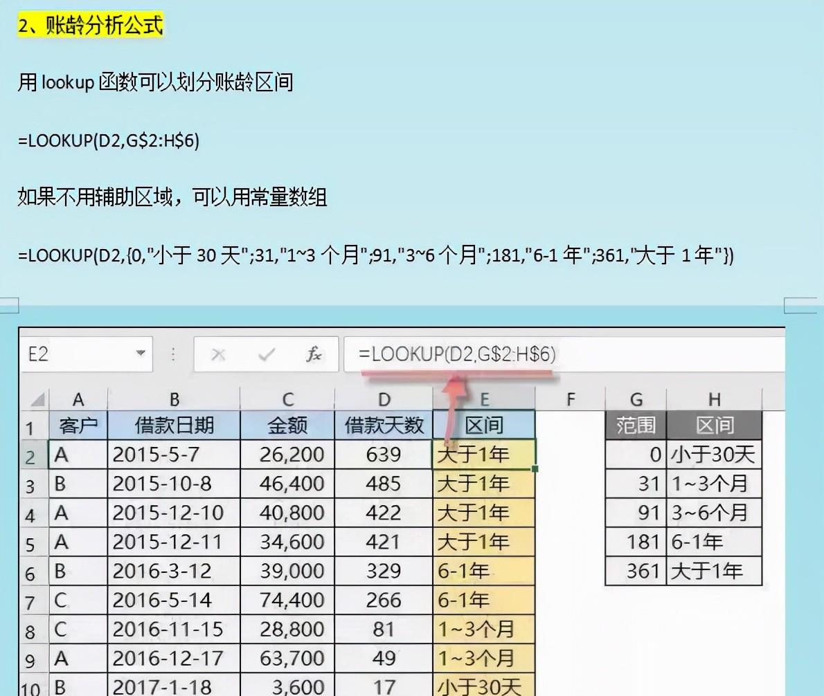 财务中常用excel函数公式（财务人员必备的excel函数）