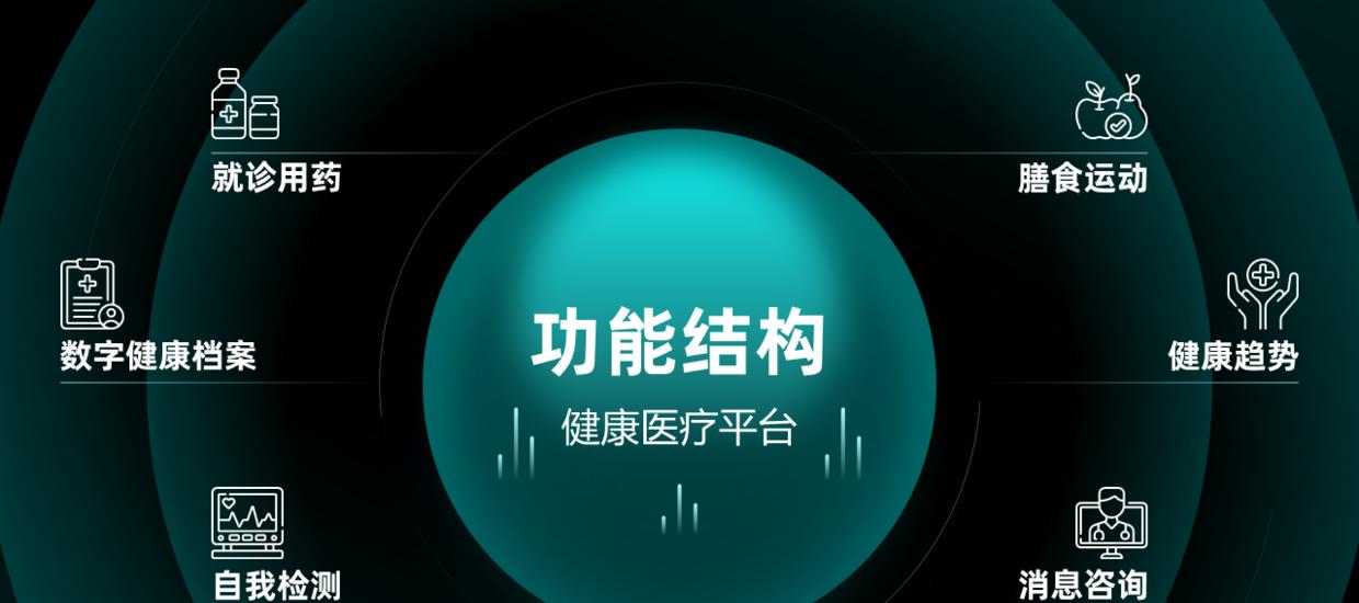 ppt版面设计的9个技巧（PPT页面设计）