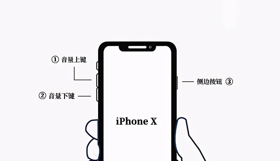 iphone11 pro max关机（iphone11pro max如何关机重启）