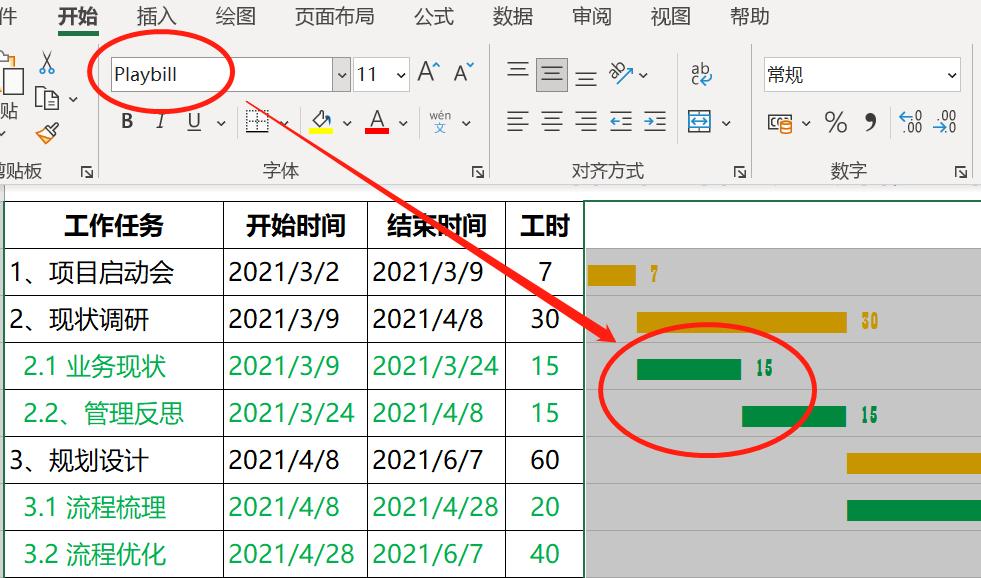 自动更新甘特图制作步骤（手把手教你制作甘特图）