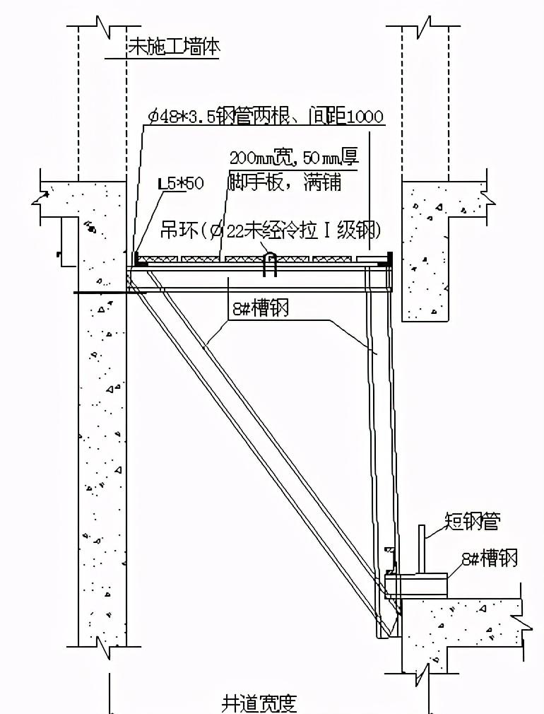 电梯井操作平台施工方案（电梯井操作平台专项方案）