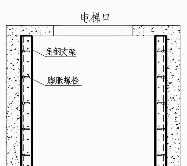 电梯井操作平台施工方案（电梯井操作平台专项方案）