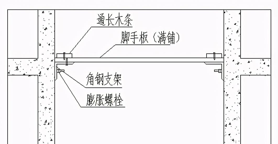 电梯井操作平台施工方案（电梯井操作平台专项方案）