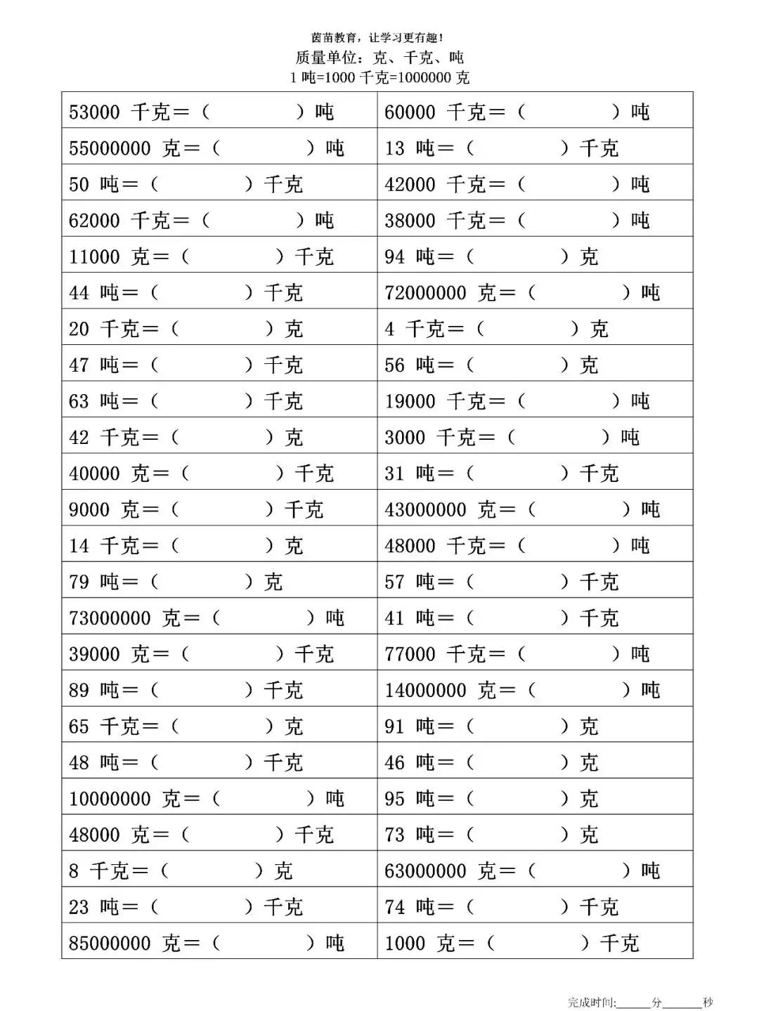 质量单位克千克吨的换算（克,千克,吨之间的单位换算）