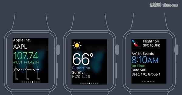 apple watch怎么用（apple watch使用手册）