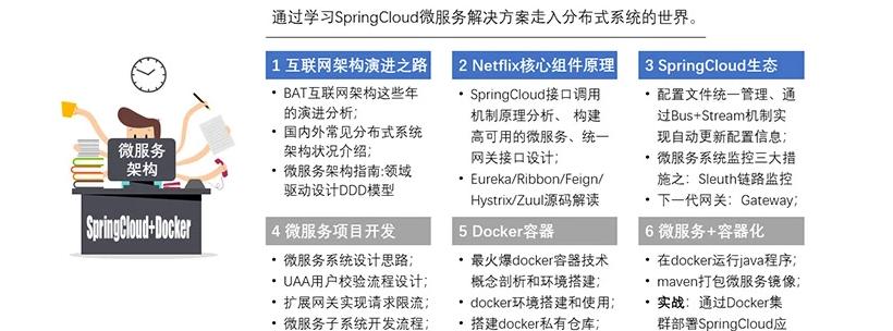 什么是java分布式架构（java分布式系统架构）