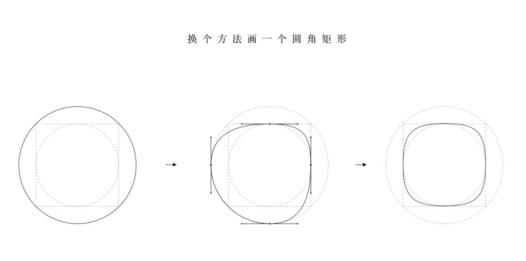 UI设计技巧（ui设计小知识）