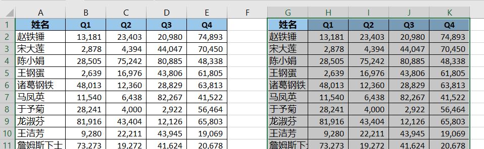 excel格式刷使用教程（excel双击格式刷工具可以实现什么功能）