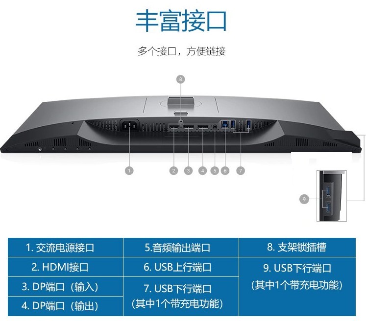 设计师一般用什么显示器（设计师的电脑显示器怎么选择）