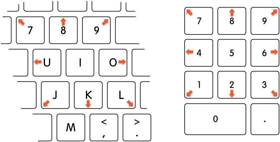 当你的MacBook键盘失灵了时（macbook电脑键盘失灵）