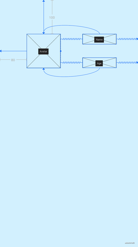 约束布局constraintlayout的使用方法（constraintlayout是什么布局）