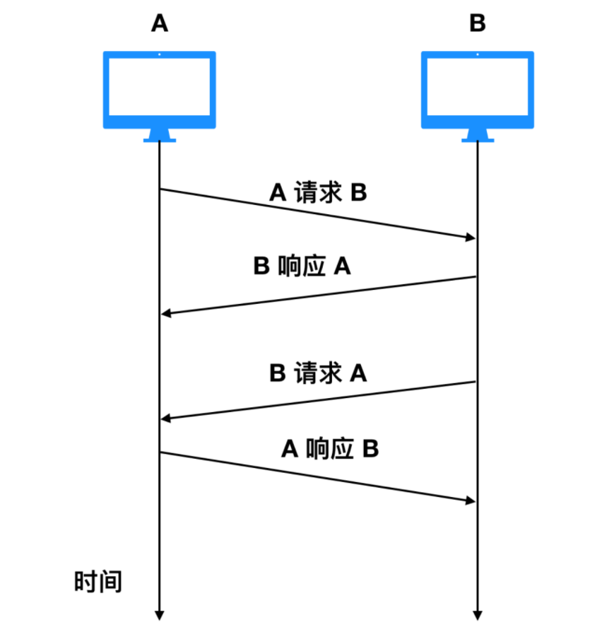 操作系统中程序的概念（简述操作系统的基本概念）