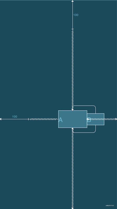 约束布局constraintlayout的使用方法（constraintlayout是什么布局）