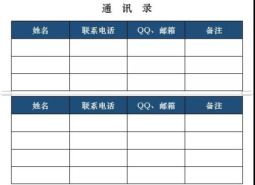 word里表格跨页,怎么设置表头（word表格多页添加表头）