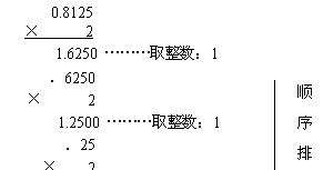 小数的十进制转化为二进制（带小数的二进制转化为十进制）