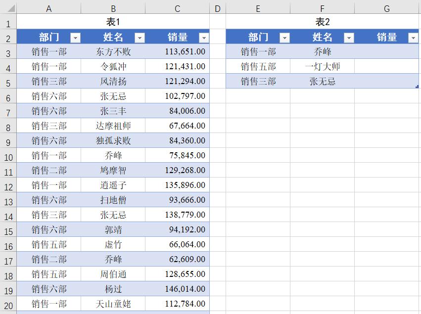 Excel多条件匹配，查找唯一值，方法二：OFFSET+MATCH