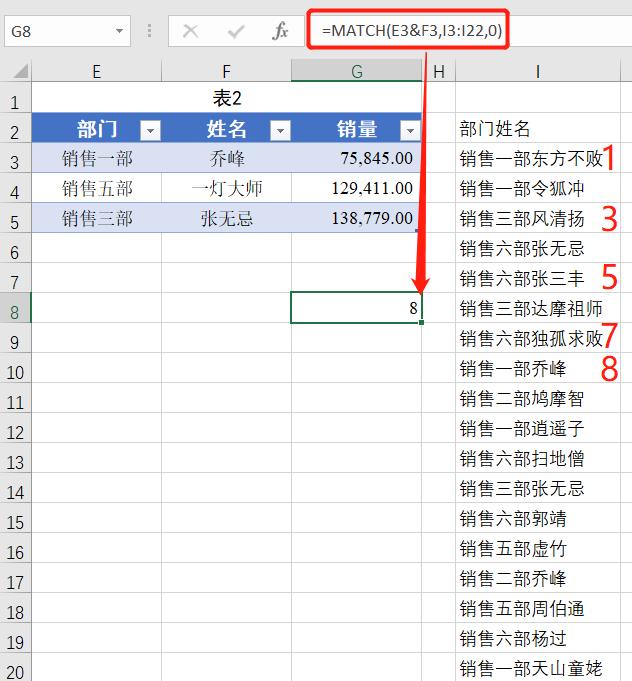 Excel多条件匹配，查找唯一值，方法二：OFFSET+MATCH