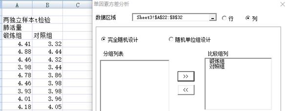 excel做单因素方差分析（excel单因素方差分析结果什么意思）