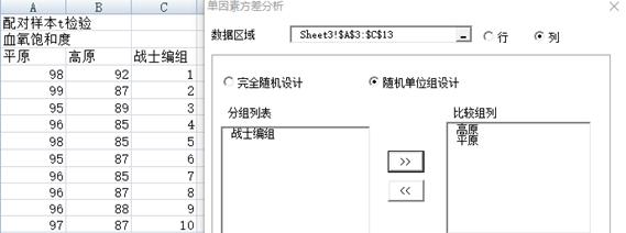 excel做单因素方差分析（excel单因素方差分析结果什么意思）