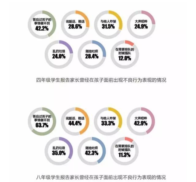 判断儿童心理健康的标准，衡量儿童心理健康的标准是什么