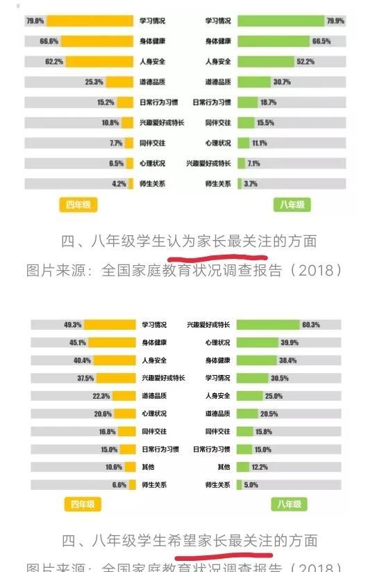 判断儿童心理健康的标准，衡量儿童心理健康的标准是什么