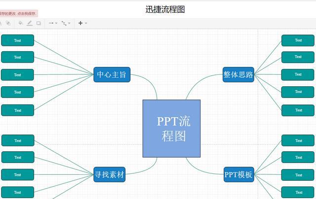 怎样才能做出好看的娃娃衣服，怎样才能做出好看的PPT？