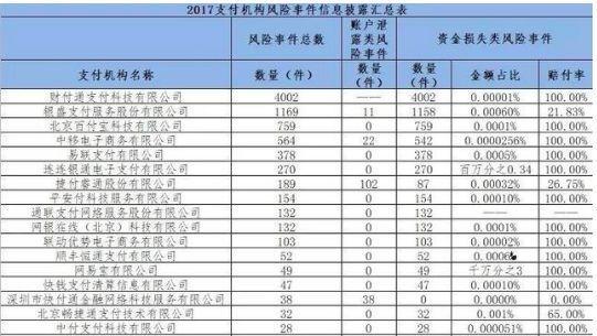 步步高超市能用支付宝吗，沃尔玛和步步高超市停用支付宝，为什么？