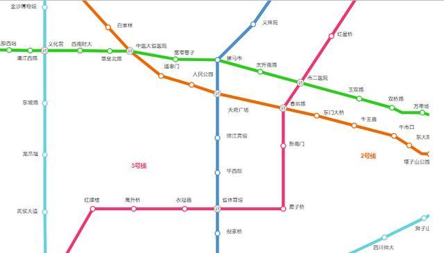 HTML网页中如何引入地铁图？