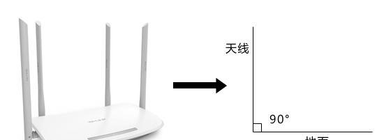 300m路由器和1000m路由器的区别，无线路由器150M和300M有啥区别？