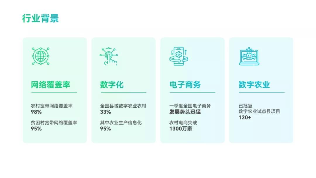 PPT字体搭配（ppt如何设置字体搭配）