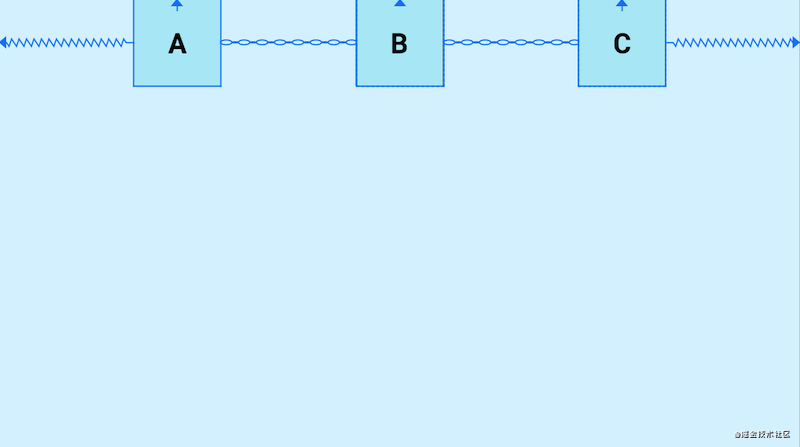 约束布局constraintlayout的使用方法（constraintlayout是什么布局）