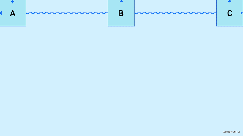 约束布局constraintlayout的使用方法（constraintlayout是什么布局）