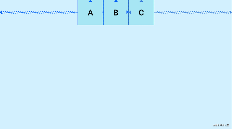 约束布局constraintlayout的使用方法（constraintlayout是什么布局）