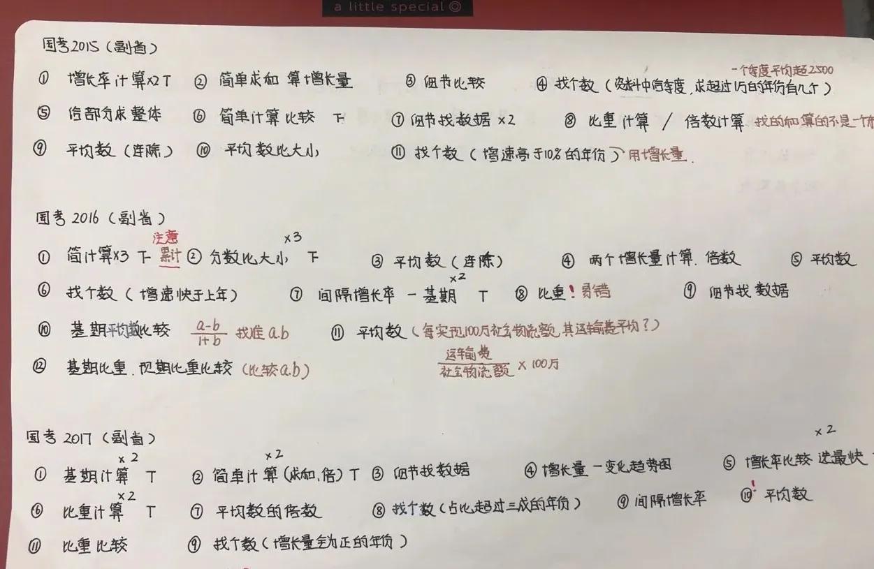 行测总是在60分怎么办啊（行测徘徊在60分左右）