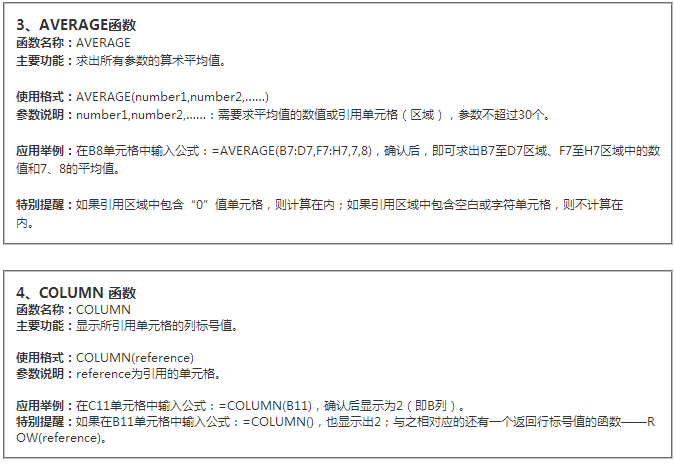 excel最常用函数的快捷键（excel函数快捷键大全）