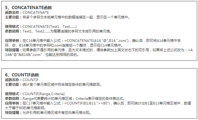 excel最常用函数的快捷键（excel函数快捷键大全）