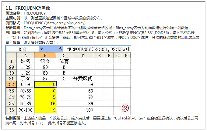 excel最常用函数的快捷键（excel函数快捷键大全）