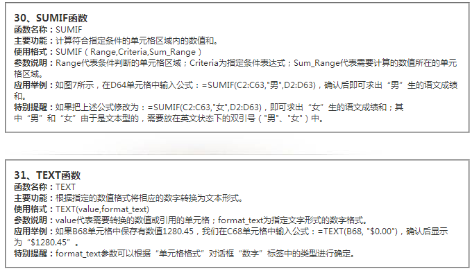 excel最常用函数的快捷键（excel函数快捷键大全）