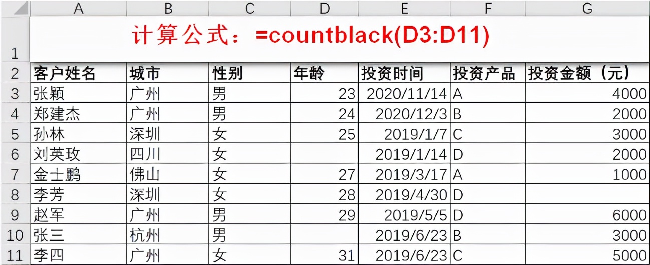 excel统计分析的常用函数（Excel统计分析最值得反复练习的11个函数）