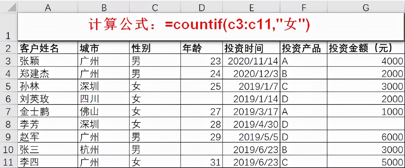 excel统计分析的常用函数（Excel统计分析最值得反复练习的11个函数）