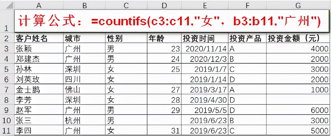 excel统计分析的常用函数（Excel统计分析最值得反复练习的11个函数）