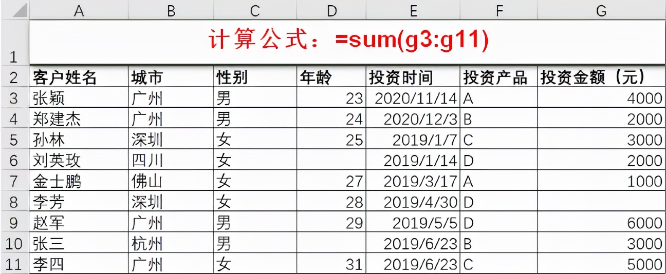 excel统计分析的常用函数（Excel统计分析最值得反复练习的11个函数）