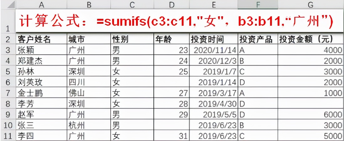 excel统计分析的常用函数（Excel统计分析最值得反复练习的11个函数）