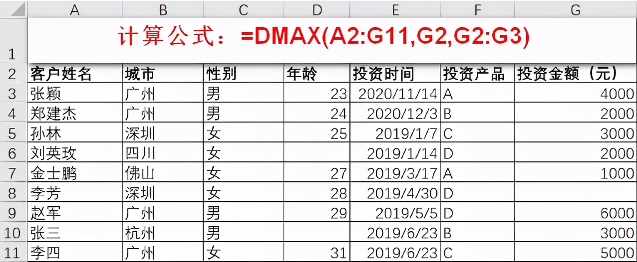 excel统计分析的常用函数（Excel统计分析最值得反复练习的11个函数）